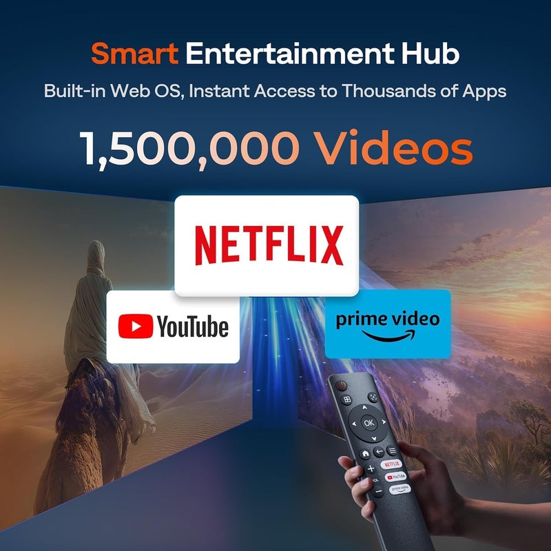Boldever 【Built-in Officially-Licensed Apps & 500 ANSI Lumens & Full Automatic】 2026 Upgraded Mini Smart Projector with WiFi 6 and Bluetooth, 270° Adjustable Stand, 4K Movie Projector Indoors Outdoors - Image 2